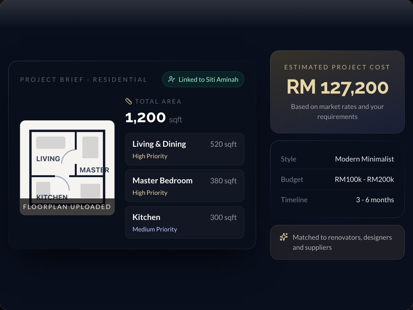 A floor plan being uploaded, with the project's rooms and budget beside it